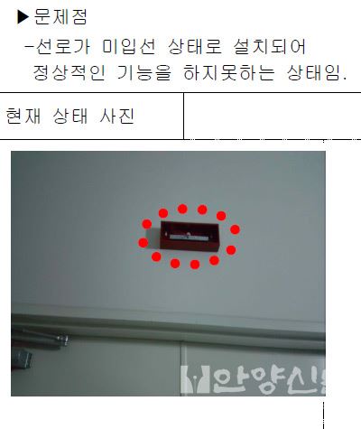 김중업박물관 부실공사, ‘사기공사’로 재조명돼나?