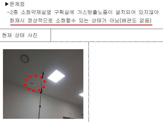 김중업박물관 부실공사, ‘사기공사’로 재조명돼나?