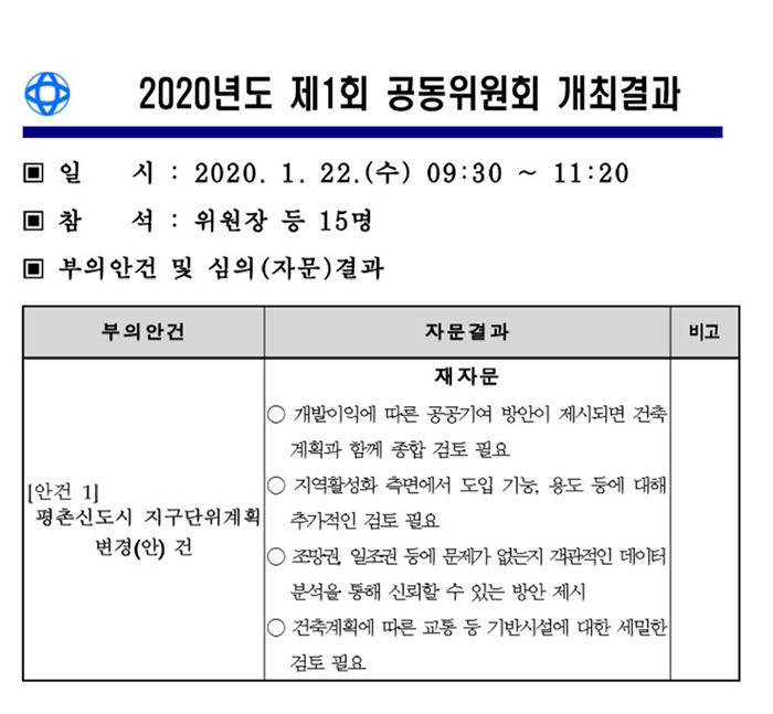 별첨2)안양시 공동위 개최 자료 - 평촌신도시 지구단위계획 변경 검토안 건