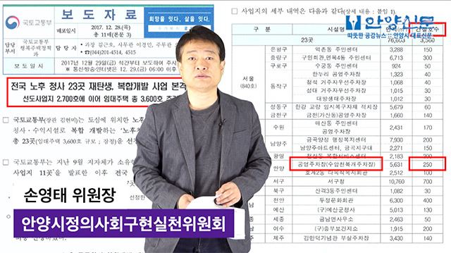 손영태 위원장