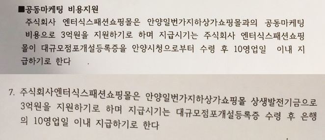 안양역지하상가, 정부지원대출자금 파행운영